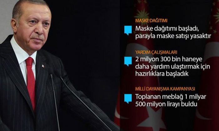 Maskeler para ile satılamayacak!