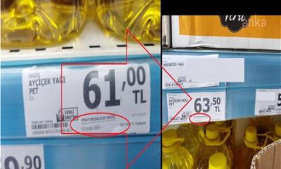 Zincir Marketlerin BÜYÜK ZAM  OYUNU