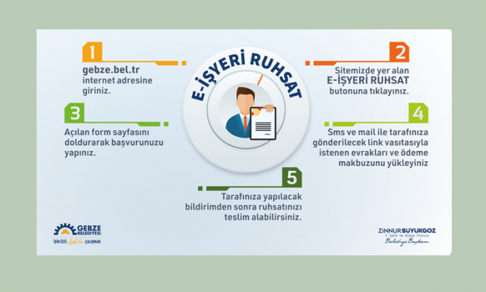 Gebze Belediyesi e-İşyeri Ruhsat İlanı