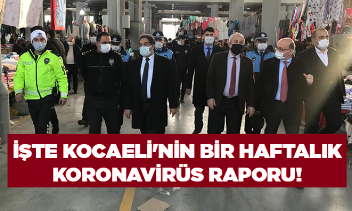 Kocaeli’de günde 1240 kişi koronavirüse yakalanıyor!