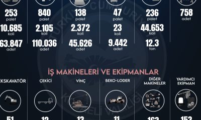 Elden Ele  Gönülden Gönüle