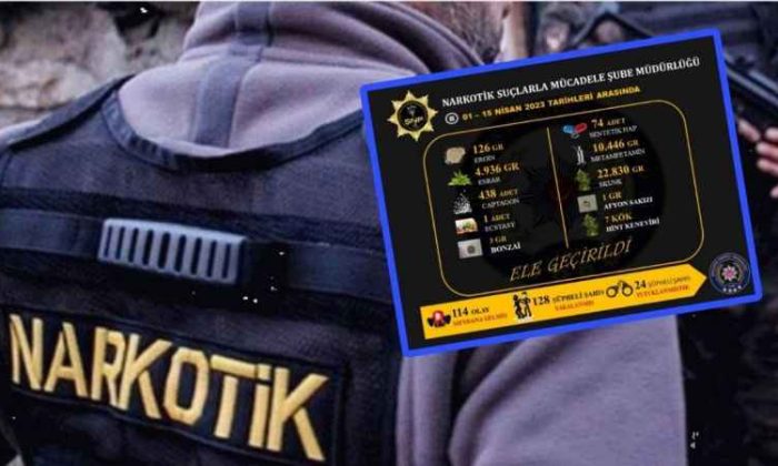 Kocaeli’nde Bir Haftada Uyuşturucu Satıcılığında 172 Gözaltı!