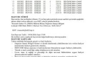 KOCAELİ-GEBZE VI. (İMES) MAKİNA İHTİSAS ORGANİZE SANAYİ BÖLGESİ  HİZMET VE DESTEK ALANI TAHSİS İLANI