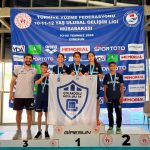 Çolakoğlu Metalurji Spor Kulübü’nden Tarihi Başarı: Genç Yüzücüler Türkiye Finalleri Yolunda!