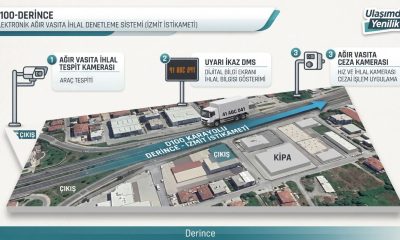 D-100 ve D-130’da bunu yapanlar yandı! Cezai işlem uygulanacak